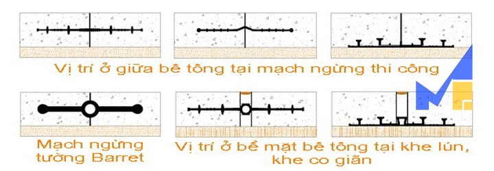 băng cản nước V200